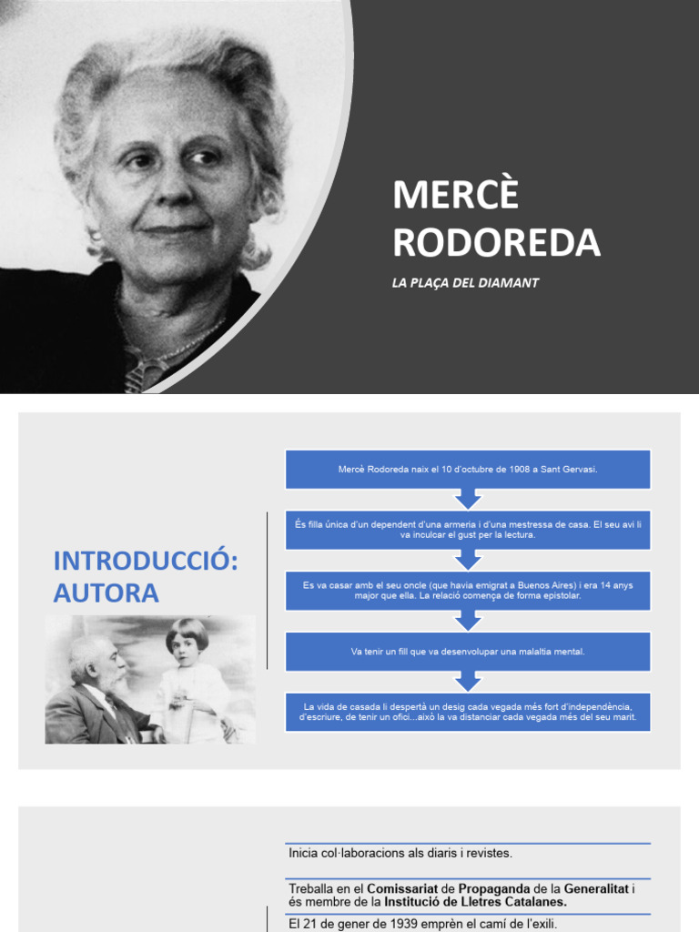 5.3 Mercè Rodoreda | PDF