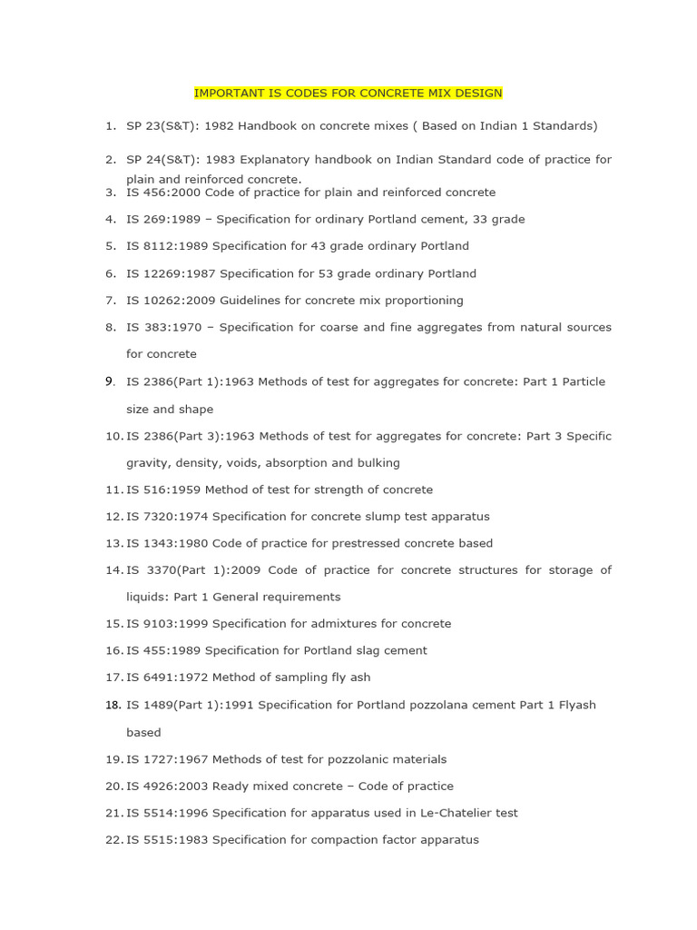 Is Codes for Concrete PDF Concrete Cement