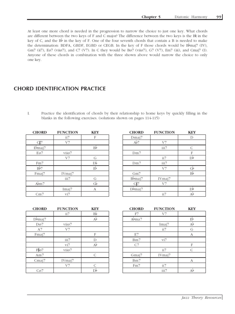 BERT (language model) visual data 8