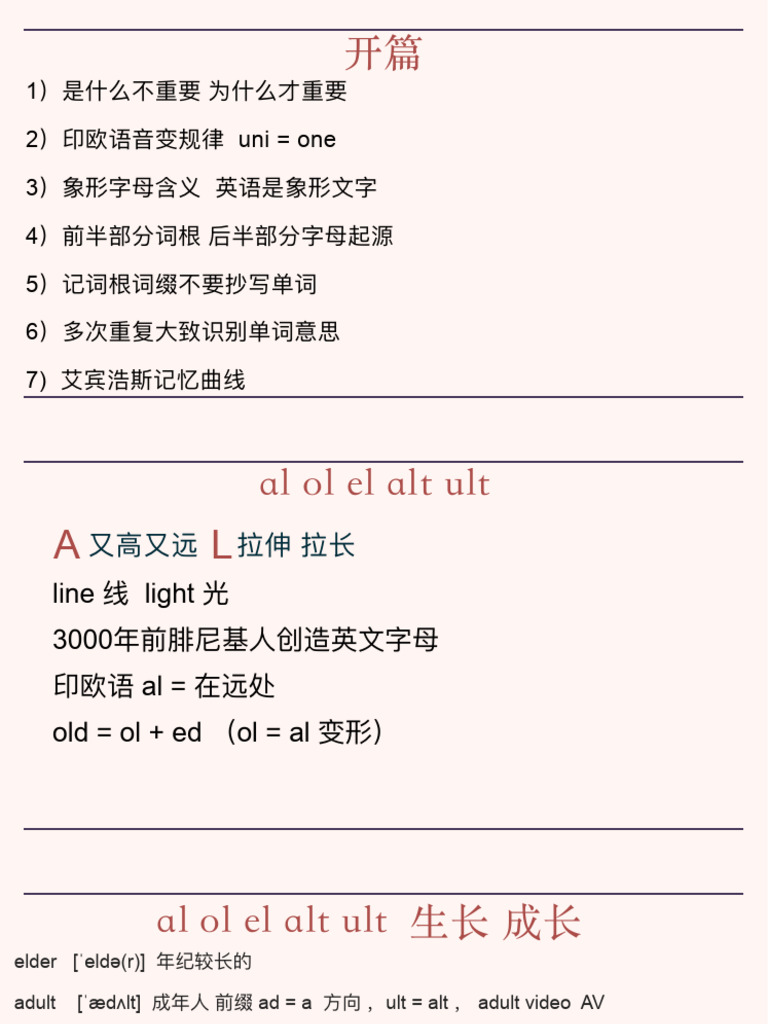 1 ）是什么不重要 为什么才重要 2 ）印欧语⾳变规律 uni = one 3 ）象形字⺟含义 英语是象形⽂字 4 ）前半部分词根 后半部分字 ...