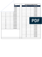 FST SCHEDULE