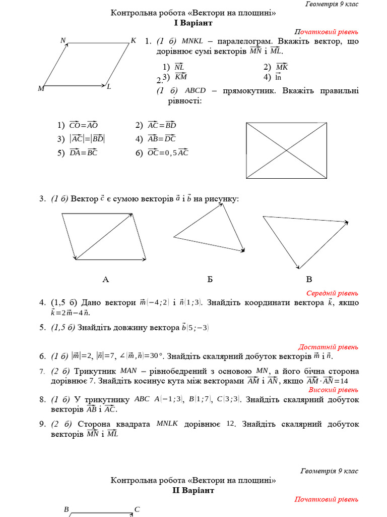 MNKL MN ML N K | PDF