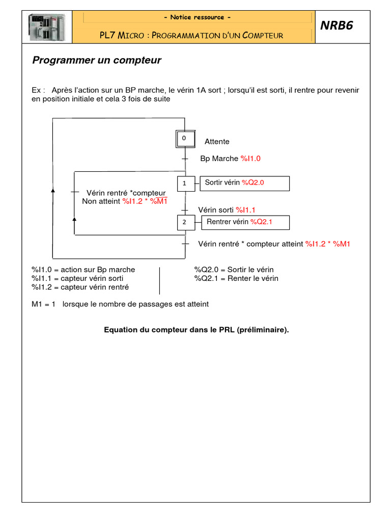 Programmation Compteur PL7 MICRO | PDF