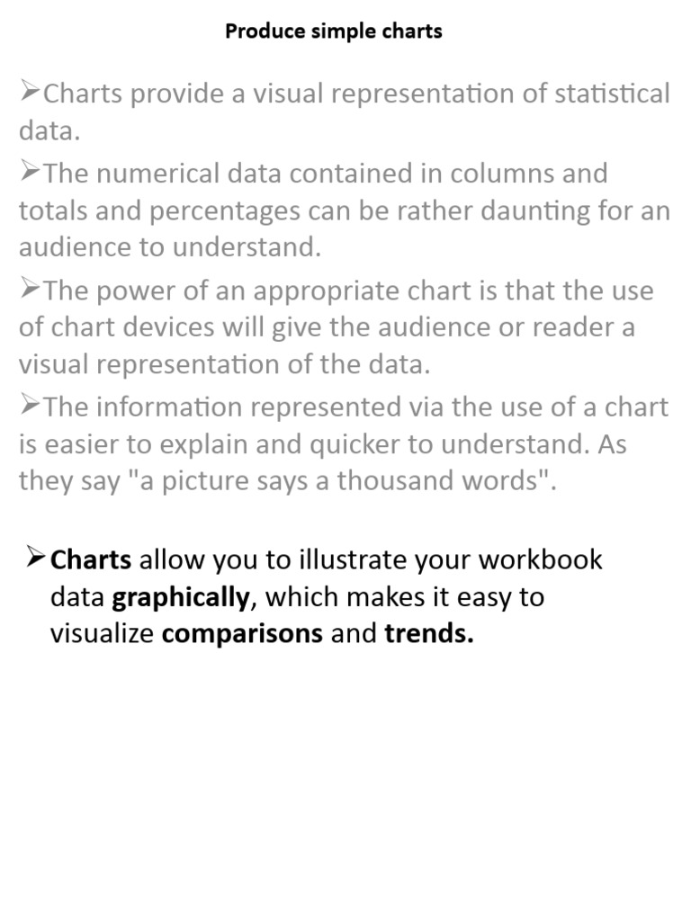 Final Slide Level 1 Pdf Chart Worksheet