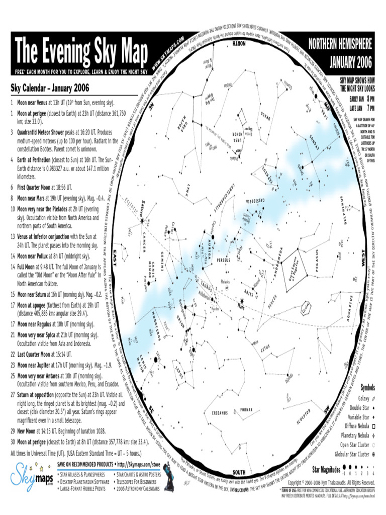 Tesmn 0601 | PDF | Astronomical Objects | Physical Sciences