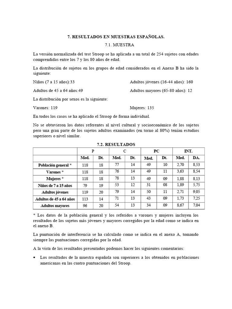 Inhibición - Test de Stroop | PDF