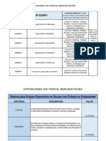 Exposiciones Del 2do Parcial