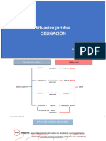 Situación Jurídica Obligación