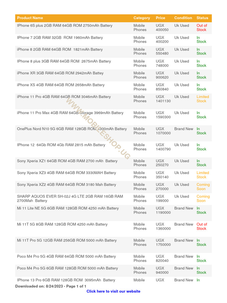 Mobileshop Pricelist (8 24 2023) | PDF | Mobile Phones | I Phone