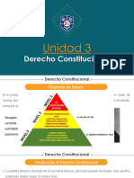 UNIDAD 3 Derecho Constitucional