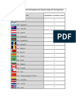 Bandeiras Dos Países Participantes