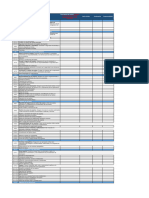 Declaración de Aplicabilidad - Anexo ISO 27001