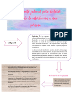 Procedimiento Declaratoria de Interdicción Jhoselin Reyes 2146120