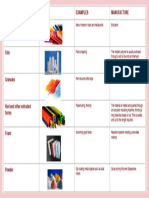 Polymer Stock Forms