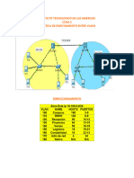 Routing Inter Vlan Multilayer