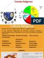 2.cultura Religiosa, RELIGIONES