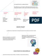 Desarrollo Cognitivo y Psicosocial