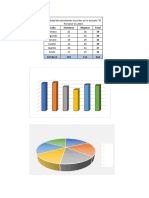 Gráficas Excel Ofimática UdeO