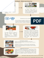 Infografia seguridad alimentaria