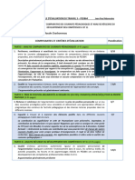 PED864-Grille dévaluation_Travail 3_Synthèse_Charbonneau M.