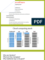 Unit3 Cloud Architecture