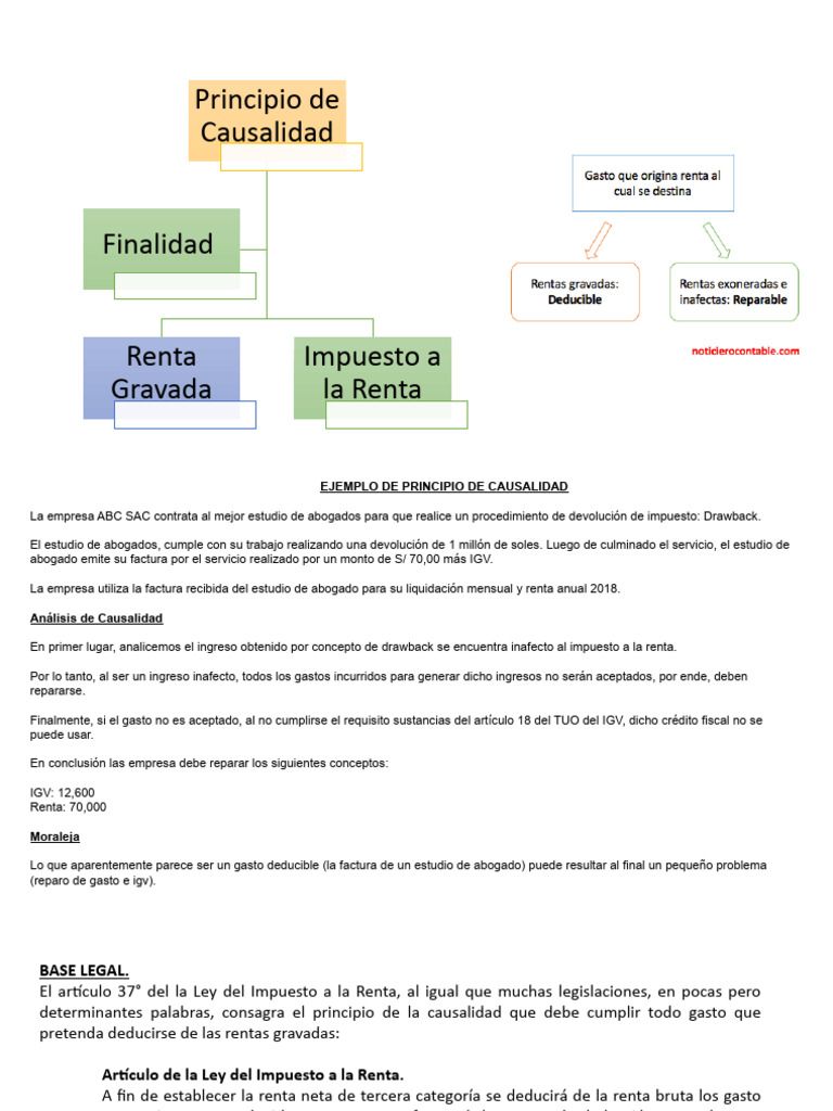 Causalidad en Gastos Deducibles IR | PDF | Impuesto sobre la renta ...