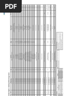 ModBus Register Tabelle