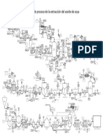 Diagrama General Del Proceso de Producción Del Aceite de Soya