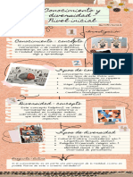 Conocimiento y Diversidad - Nivel Inicial