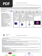 Mapa conceptual de la materia y sus propiedades | PDF | Importar | Mezcla