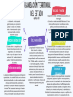 Brainstorm Mapa Mental Estructura de Lluvia de Ideas Formas Irregulares Multicolor 