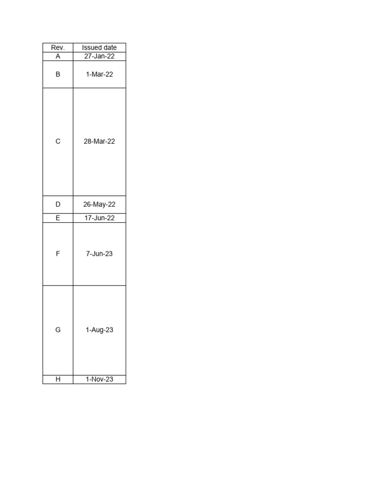 Zoom E2 Release Notes Summary | PDF | Parameter (Computer Programming ...