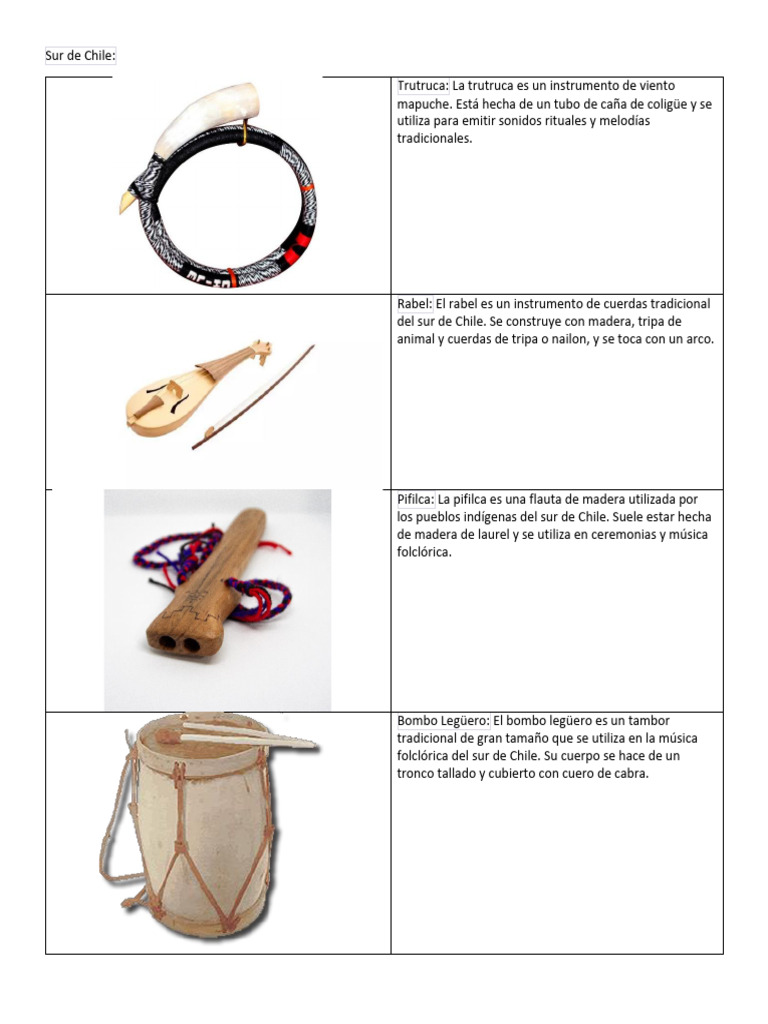 Instrumentos Musicales Tradicionales de Chile | PDF | Instrumentos ...