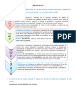 II Parcial Cristología