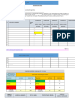 Informe de Eva. Diagnostica Ccss