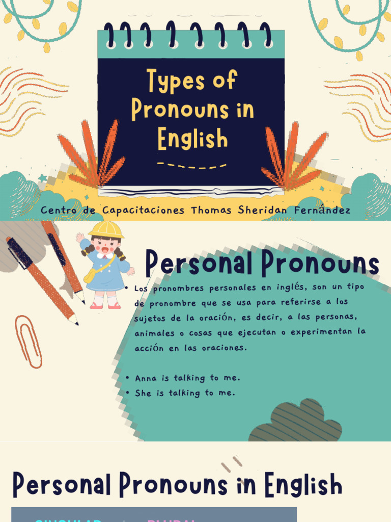 Types Of Pronouns In English Pdf Asunto Gramática Mecánica Del