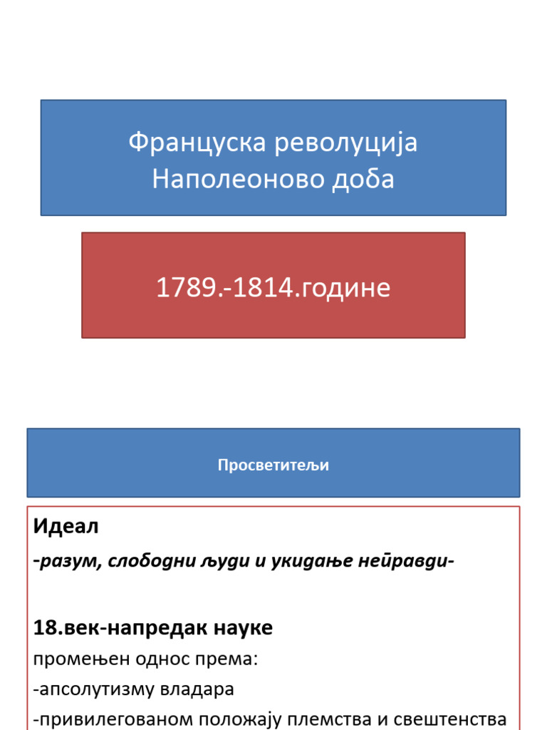 Француска револуција | PDF