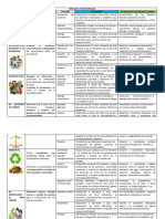 Enfoques Transversales Valores Actitudes