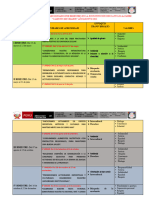 Enfoques Transversales Selecc. Por Bimestres