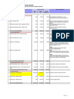 Annexure a - CCP Estimated Expenditure (Security) (1)