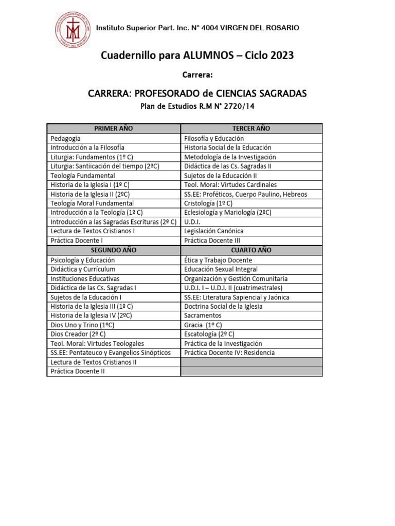 Plan de Estudios Profesorado 2023 | PDF | Teología | Maestros