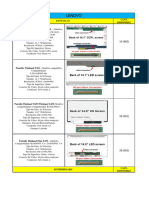 Componentes Thinkpad - Stock N&L Piezas