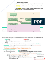 Resumen Capitulo 3 de Farmaco