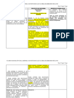 Cuadro Comparativo de La Reforma Constit