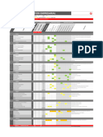 Ingenieria de Gestion Empresarial Pregrado Mw Fdm p