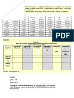 Situación Problemática Sobre Tabla de Distribución de Frecuencias