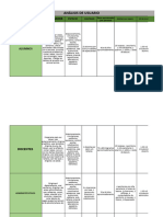 Analisis de Usuario Advj