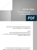 מעגלי שייכות- משפחה,ערכים זכרון (1).Pptx