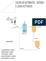 P&id Dosificación de Nutrientes