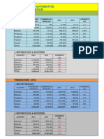 Aaf 2015 Mvsales